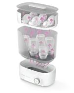 Esterilizador Eléctrico 3 en 1 - Avent - Imagen 2