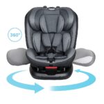 Base giratoria 360 - Infanti - Imagen 3